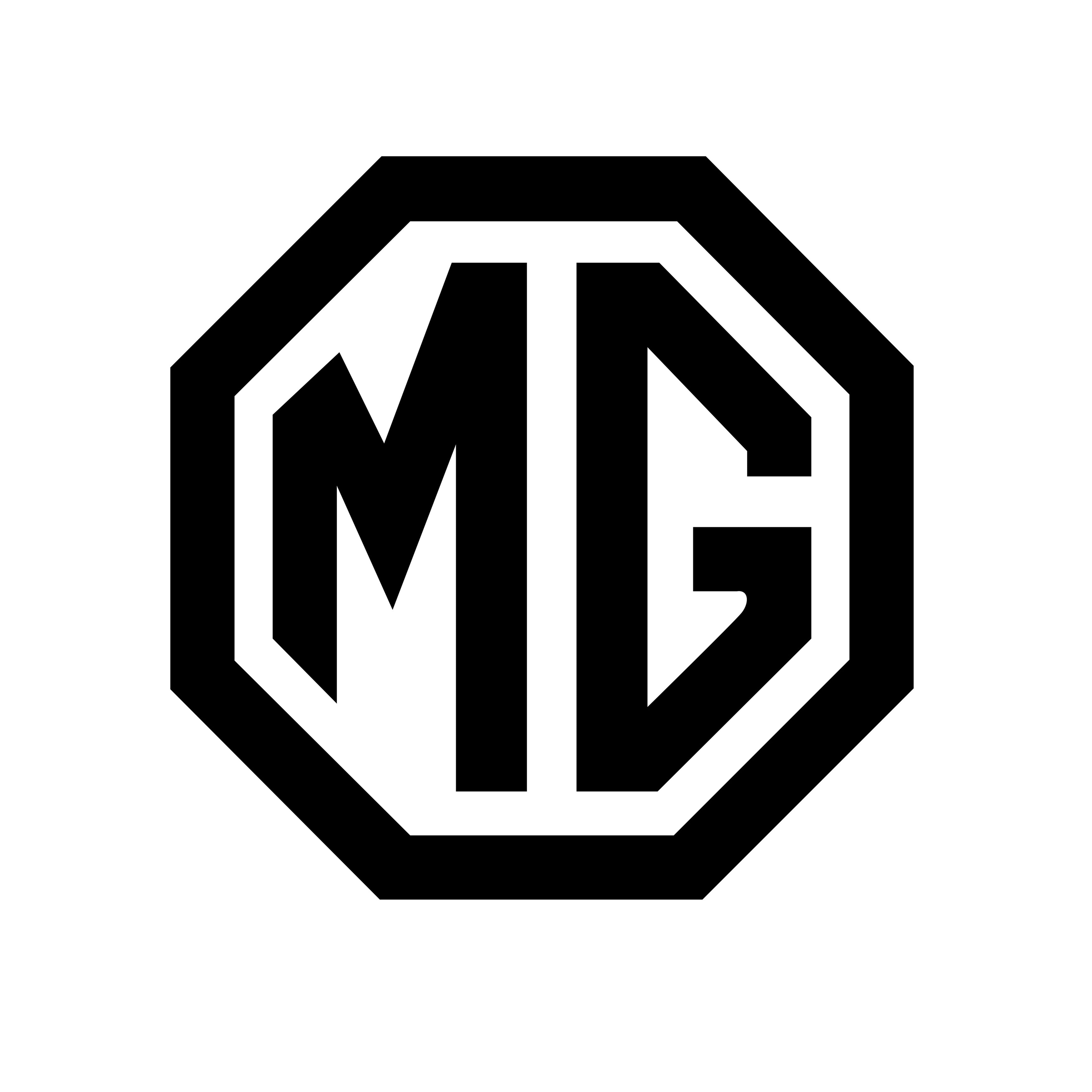 MG